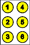 Braille's 6 dot system